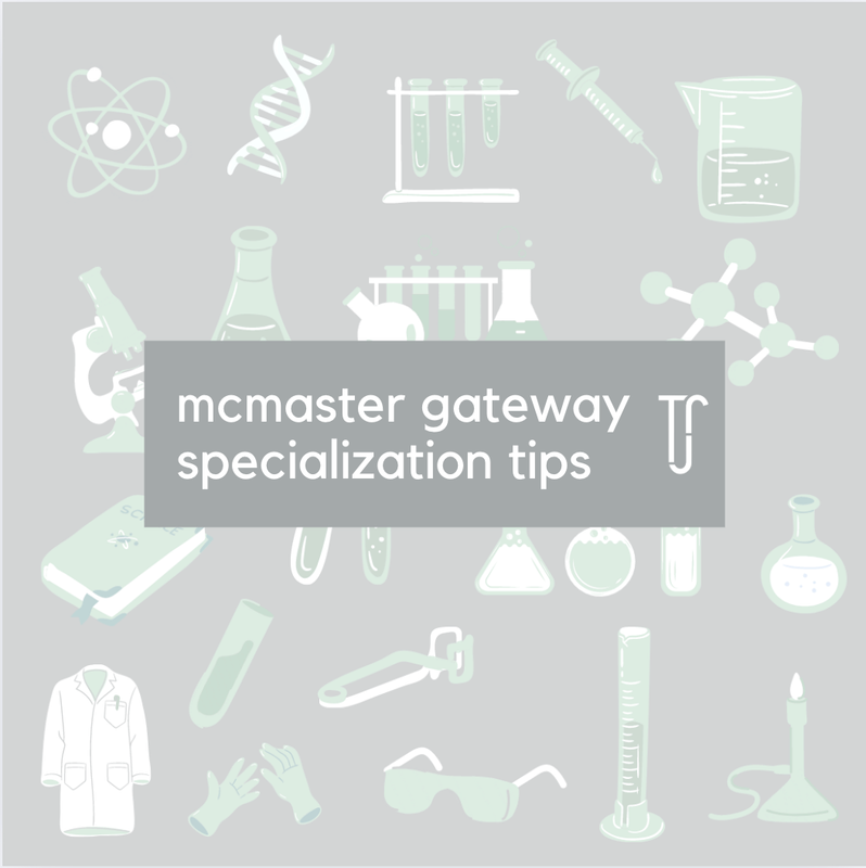 thesciencejourney portfolio 2